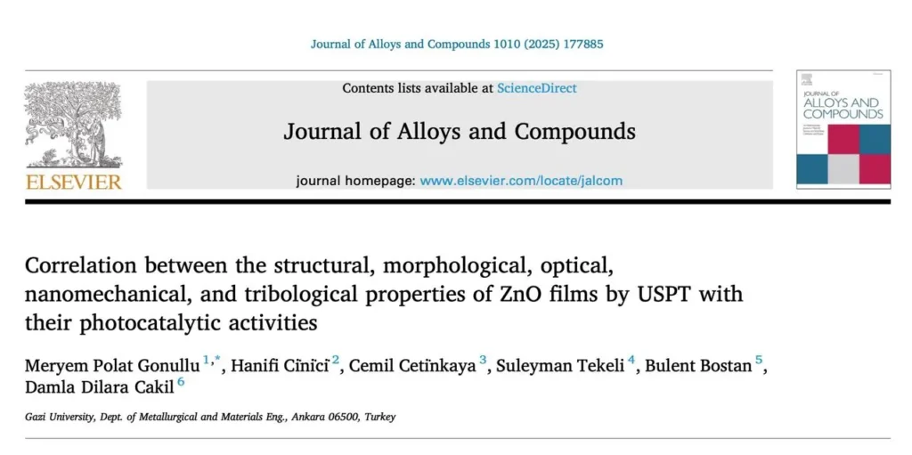 Scientific Success with IDASONIC UltraSprayer® Technology: Dr. Meryem Polat and her team's research article published