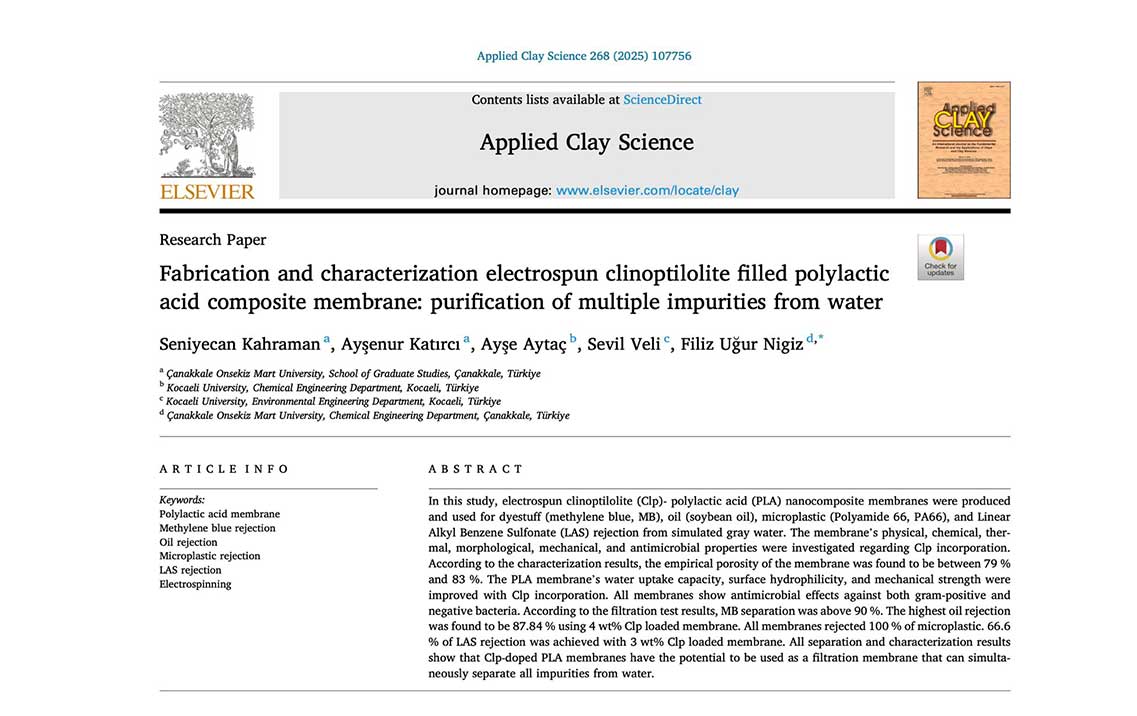 New Research Using IDASONIC NanoWeaver®-Pro Published